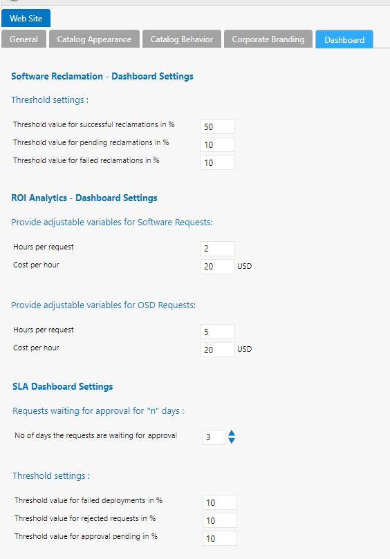 Settings > Web Site > Dashboard Tab
